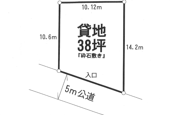 貸し土地(賃貸土地)1 スライド写真1