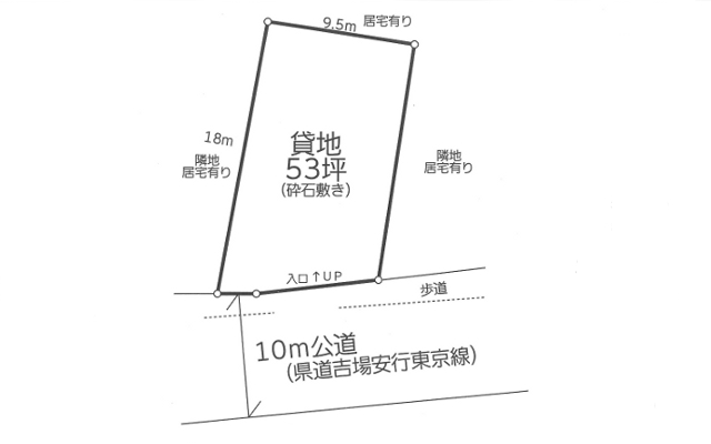 貸し土地(賃貸土地)0 スライド写真0