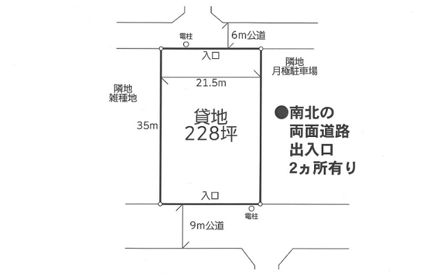 貸し土地(賃貸土地)1 スライド写真1