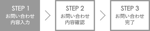 STEP1：お客様情報入力